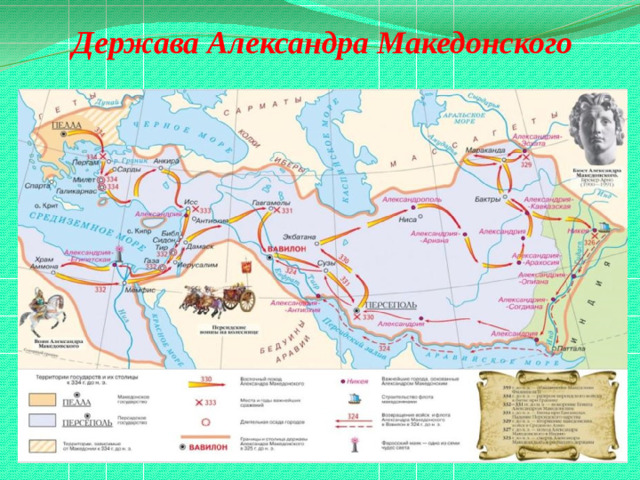 Держава Александра Македонского