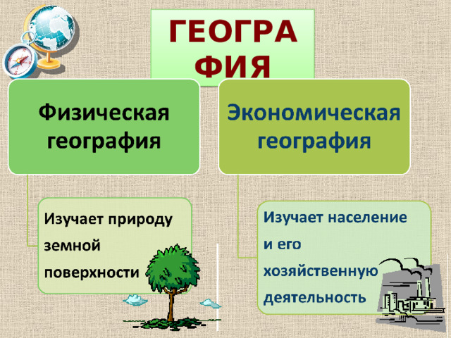 ГЕОГРАФИЯ