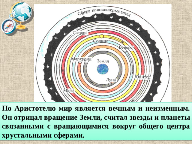 По Аристотелю мир является вечным и неизменным. Он отрицал вращение Земли, считал звезды и планеты связанными с вращающимися вокруг общего центра хрустальными сферами.