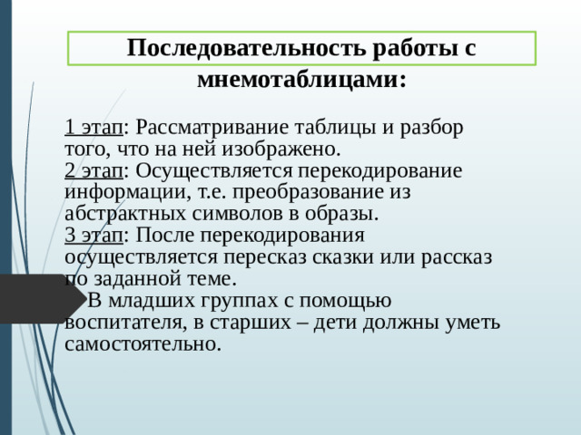 Последовательность работы с мнемотаблицами:  1 этап : Рассматривание таблицы и разбор того, что на ней изображено. 2 этап : Осуществляется перекодирование информации, т.е. преобразование из абстрактных символов в образы. 3 этап : После перекодирования осуществляется пересказ сказки или рассказ по заданной теме.  В младших группах с помощью воспитателя, в старших – дети должны уметь самостоятельно.