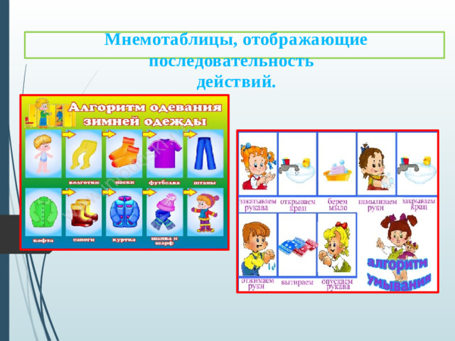 Мнемотаблицы, отображающие последовательность  действий.