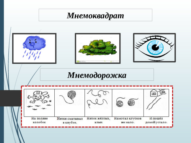 Мнемоквадрат Мнемодорожка