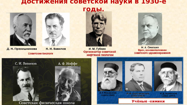 Достижения советской науки в 1930-е годы. Учёные -химики