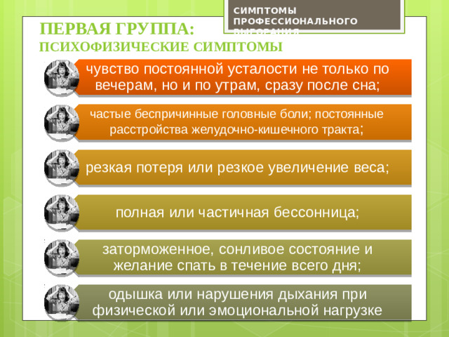 ПЕРВАЯ ГРУППА:  психофизические симптомы чувство постоянной усталости не только по вечерам, но и по утрам, сразу после сна; частые беспричинные головные боли; постоянные расстройства желудочно-кишечного тракта ; резкая потеря или резкое увеличение веса; полная или частичная бессонница; заторможенное, сонливое состояние и желание спать в течение всего дня; одышка или нарушения дыхания при физической или эмоциональной нагрузке СИМПТОМЫ ПРОФЕССИОНАЛЬНОГО ВЫГОРАНИЯ