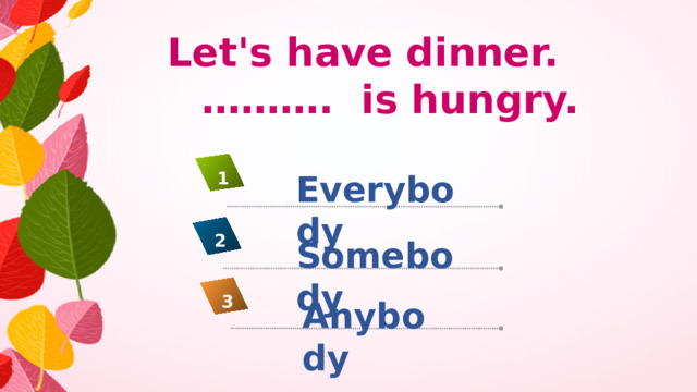 Let's have dinner. ……….  is hungry. Everybody 1 2 Somebody 3 Anybody
