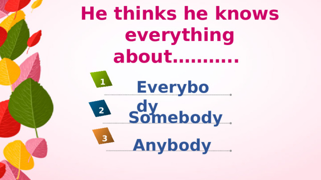 He thinks he knows everything about………..  Everybody 1 2 Somebody 3 Anybody