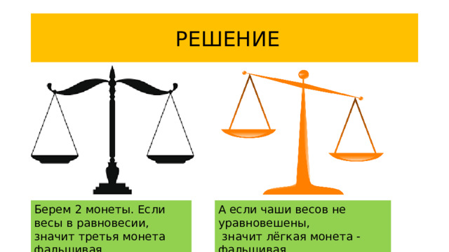 РЕШЕНИЕ Берем 2 монеты. Если весы в равновесии, значит третья монета фальшивая. А если чаши весов не уравновешены,  значит лёгкая монета - фальшивая