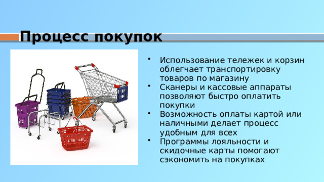 Процесс покупок