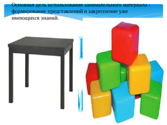 Основная цель использования занимательного материала - формирование представлений и закрепление уже имеющихся знаний.