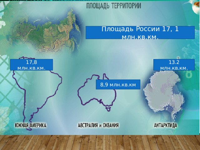 Площадь России 17, 1 млн.кв.км. 17,8 млн.кв.км. 13.2 млн.кв.км. 8,9 млн.кв.км