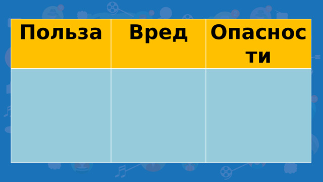 Польза Вред Опасности
