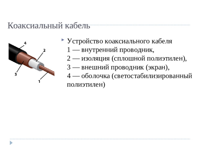 Коаксиальный кабель