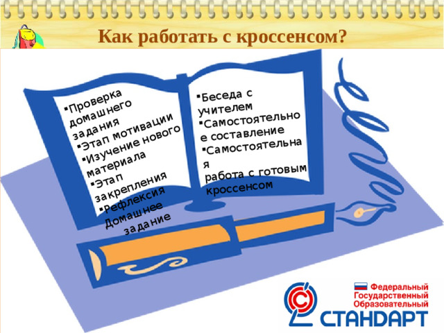 Проверка домашнего задания Беседа с учителем Самостоятельное составление Самостоятельная Этап мотивации Изучение нового материала Этап закрепления Рефлексия
