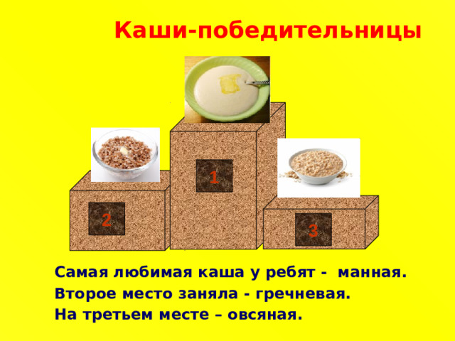 Каши-победительницы 1 2 3   Самая любимая каша у ребят - манная.  Второе место заняла - гречневая.  На третьем месте – овсяная.