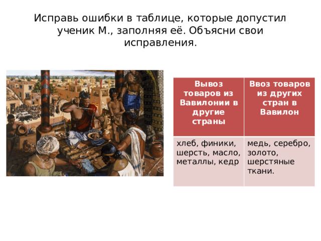 Исправь ошибки в таблице, которые допустил ученик М., заполняя её. Объясни свои исправления. Вывоз товаров из Вавилонии в другие страны  Ввоз товаров из других стран в Вавилон хлеб, финики, шерсть, масло, металлы, кедр  медь, серебро, золото, шерстяные ткани.