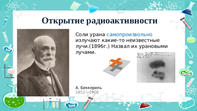 Открытие радиоактивности Соли урана самопроизвольно излучают какие-то неизвестные лучи.(1896г.) Назвал их урановыми лучами. А. Беккерель 1852—1908