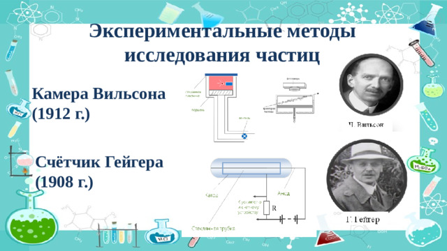 Счётчик Гейгера (1908 г.) Экспериментальные методы исследования частиц Камера Вильсона (1912 г.)