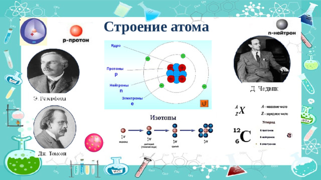 Строение атома