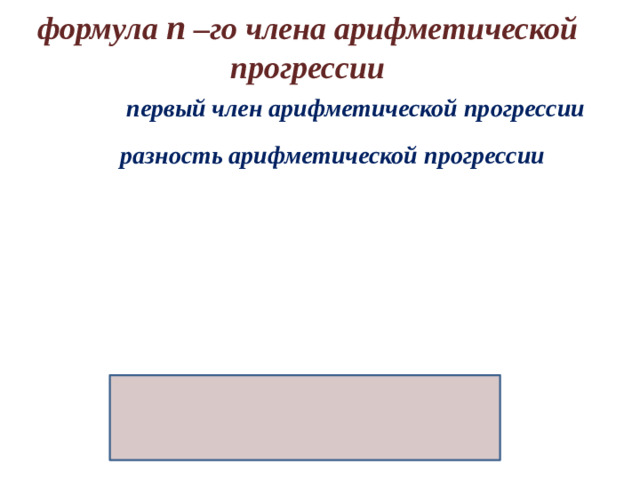 формула n –го члена арифметической прогрессии первый член арифметической прогрессии разность арифметической прогрессии