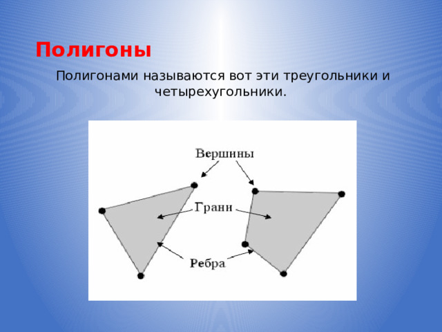 Полигоны  Полигонами называются вот эти треугольники и четырехугольники.