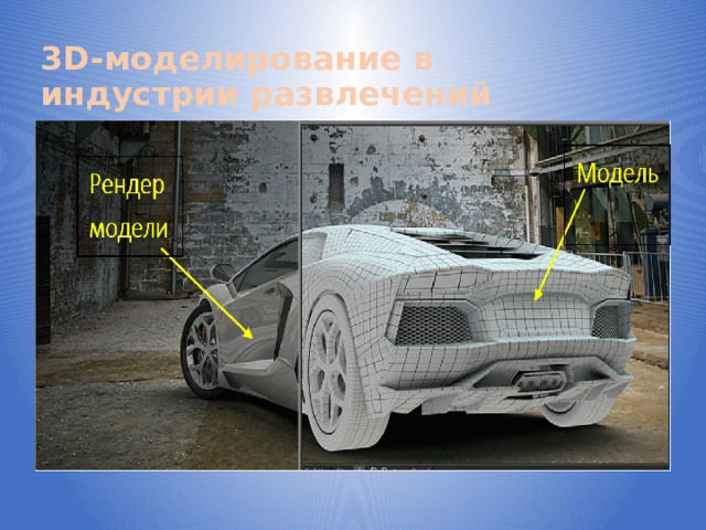 3D-моделирование в индустрии развлечений