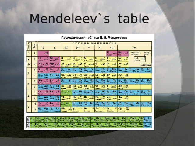 Mendeleev`s table