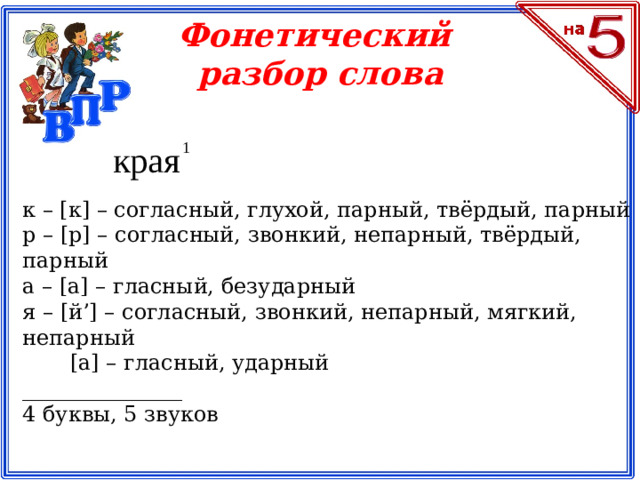 Фонетический разбор слова края  1 к – [к] – согласный, глухой, парный, твёрдый, парный р – [р] – согласный, звонкий, непарный, твёрдый, парный а – [а] – гласный, безударный я – [й’] – согласный, звонкий, непарный, мягкий, непарный  [а] – гласный, ударный _______________ 4 буквы, 5 звуков