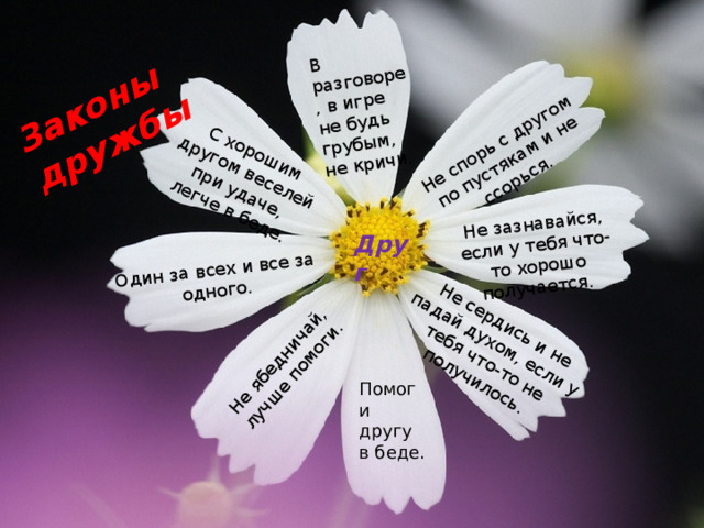 Один за всех и все за одного. С хорошим другом веселей при удаче, легче в беде. Не спорь с другом по пустякам и не ссорься. Не ябедничай, лучше помоги. Не зазнавайся, если у тебя что-то хорошо получается. Не сердись и не падай духом, если у тебя что-то не получилось. В разговоре, в игре не будь грубым, не кричи. Законы дружбы Друг Помоги другу в беде.