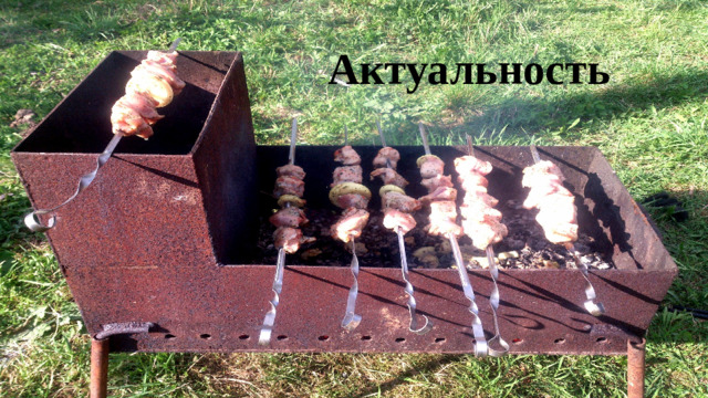 Актуальность