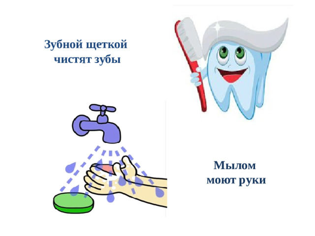 Зубной щеткой чистят зубы Мылом моют руки