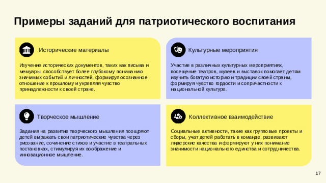Примеры заданий для патриотического воспитания Исторические материалы Культурные мероприятия Изучение исторических документов, таких как письма и мемуары, способствует более глубокому пониманию значимых событий и личностей, формируя осознанное отношение к прошлому и укрепляя чувство принадлежности к своей стране. Участие в различных культурных мероприятиях, посещение театров, музеев и выставок помогает детям изучить богатую историю и традиции своей страны, формируя чувство гордости и сопричастности к национальной культуре. Коллективное взаимодействие Творческое мышление Социальные активности, такие как групповые проекты и сборы, учат детей работать в команде, развивают лидерские качества и формируют у них понимание значимости национального единства и сотрудничества. Задания на развитие творческого мышления поощряют детей выражать свои патриотические чувства через рисование, сочинение стихов и участие в театральных постановках, стимулируя их воображение и инновационное мышление. 17