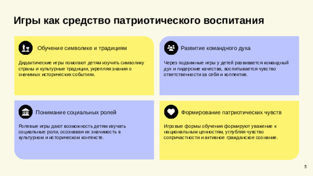 Игры как средство патриотического воспитания Обучение символике и традициям Развитие командного духа Дидактические игры помогают детям изучить символику страны и культурные традиции, укрепляя знания о значимых исторических событиях. Через подвижные игры у детей развивается командный дух и лидерские качества, воспитывается чувство ответственности за себя и коллектив. Формирование патриотических чувств Понимание социальных ролей Игровые формы обучения формируют уважение к национальным ценностям, углубляя чувство сопричастности и активное гражданское сознание. Ролевые игры дают возможность детям изучать социальные роли, осознавая их значимость в культурном и историческом контексте. 5