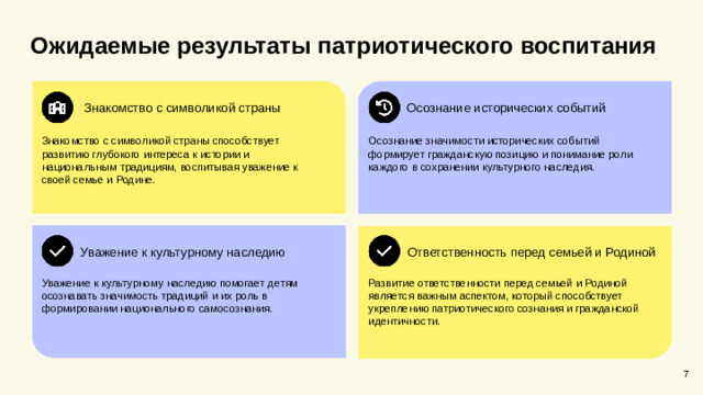 Ожидаемые результаты патриотического воспитания Знакомство с символикой страны Осознание исторических событий Знакомство с символикой страны способствует развитию глубокого интереса к истории и национальным традициям, воспитывая уважение к своей семье и Родине. Осознание значимости исторических событий формирует гражданскую позицию и понимание роли каждого в сохранении культурного наследия. Ответственность перед семьей и Родиной Уважение к культурному наследию Развитие ответственности перед семьей и Родиной является важным аспектом, который способствует укреплению патриотического сознания и гражданской идентичности. Уважение к культурному наследию помогает детям осознавать значимость традиций и их роль в формировании национального самосознания. 7