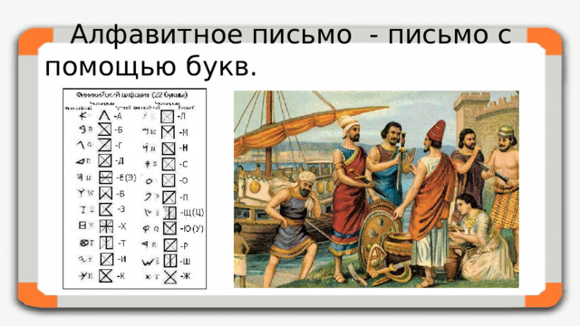 Алфавитное письмо - письмо с помощью букв.