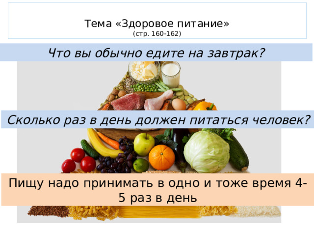 Тема «Здоровое питание»  (стр. 160-162) Что вы обычно едите на завтрак? Сколько раз в день должен питаться человек? Пищу надо принимать в одно и тоже время 4-5 раз в день