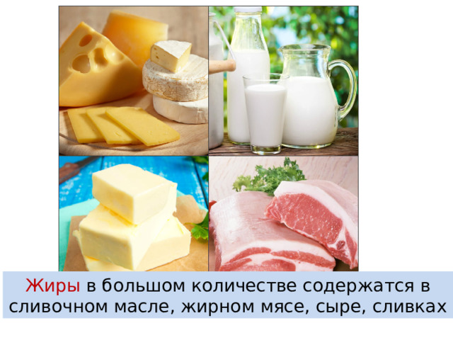 Жиры в большом количестве содержатся в сливочном масле, жирном мясе, сыре, сливках