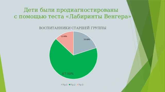 Дети были продиагностированы  с помощью теста «Лабиринты Венгера»