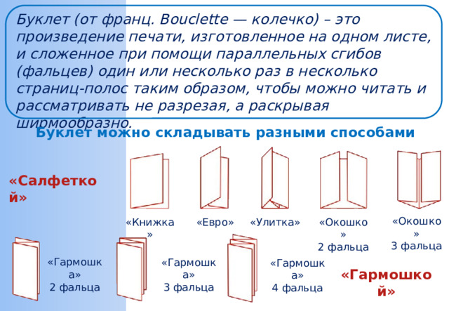 Буклет (от франц. Bouclette — колечко) – это произведение печати, изготовленное на одном листе, и сложенное при помощи параллельных сгибов (фальцев) один или несколько раз в несколько страниц-полос таким образом, чтобы можно читать и рассматривать не разрезая, а раскрывая ширмообразно. Буклет можно складывать разными способами «Салфеткой» «Окошко» 3 фальца «Улитка» «Евро» «Книжка» «Окошко» 2 фальца «Гармошка» 2 фальца «Гармошка» 3 фальца «Гармошка» 4 фальца «Гармошкой»