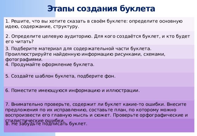 Этапы создания буклета 1. Решите, что вы хотите сказать в своём буклете: определите основную идею, содержание, структуру. 2. Определите целевую аудиторию. Для кого создаётся буклет, и кто будет его читать? 3. Подберите материал для содержательной части буклета. Проиллюстрируйте найденную информацию рисунками, схемами, фотографиями. 4. Продумайте оформление буклета. 5. Создайте шаблон буклета, подберите фон. 6. Поместите имеющуюся информацию и иллюстрации. 7. Внимательно проверьте, содержит ли буклет какие-то ошибки. Внесите предложения по их исправлению, составьте план, по которому можно воспроизвести его главную мысль и сюжет. Проверьте орфографические и стилистические ошибки. 8. Не забудьте подписать буклет.