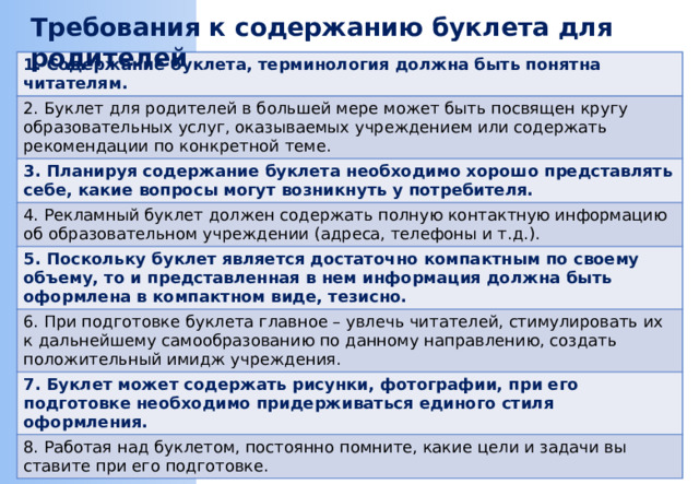 Требования к содержанию буклета для родителей 1. Содержание буклета, терминология должна быть понятна читателям. 2. Буклет для родителей в большей мере может быть посвящен кругу образовательных услуг, оказываемых учреждением или содержать рекомендации по конкретной теме. 3. Планируя содержание буклета необходимо хорошо представлять себе, какие вопросы могут возникнуть у потребителя. 4. Рекламный буклет должен содержать полную контактную информацию об образовательном учреждении (адреса, телефоны и т.д.). 5. Поскольку буклет является достаточно компактным по своему объему, то и представленная в нем информация должна быть оформлена в компактном виде, тезисно. 6. При подготовке буклета главное – увлечь читателей, стимулировать их к дальнейшему самообразованию по данному направлению, создать положительный имидж учреждения. 7. Буклет может содержать рисунки, фотографии, при его подготовке необходимо придерживаться единого стиля оформления. 8. Работая над буклетом, постоянно помните, какие цели и задачи вы ставите при его подготовке.