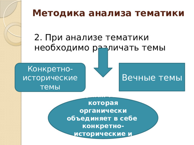 Методика анализа тематики   2. При анализе тематики необходимо различать темы Конкретно-исторические темы Вечные темы Единая тема, которая органически объединяет в себе конкретно-исторические и вечные аспекты