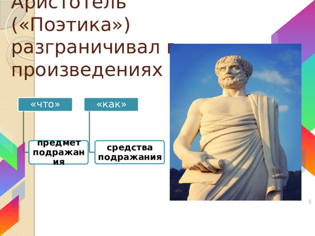 Аристотель («Поэтика») разграничивал в произведениях «что» «как» предмет подражания средства подражания 5