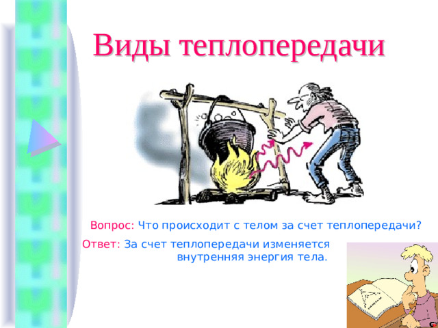 Виды теплопередачи Вопрос :  Что происходит с телом за счет теплопередачи? Ответ :  За счет теплопередачи изменяется  внутренняя энергия тела.