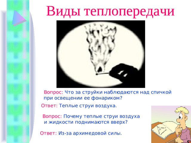 Виды теплопередачи Вопрос :  Что за струйки наблюдаются над спичкой при освещении ее фонариком? Ответ :  Теплые струи воздуха. Вопрос :  Почему теплые струи воздуха  и жидкости поднимаются вверх? Ответ :  Из-за архимедовой силы.