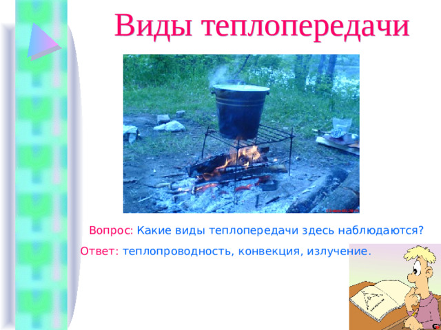 Виды теплопередачи Вопрос :  Какие виды теплопередачи здесь наблюдаются? Ответ :  теплопроводность, конвекция, излучение.