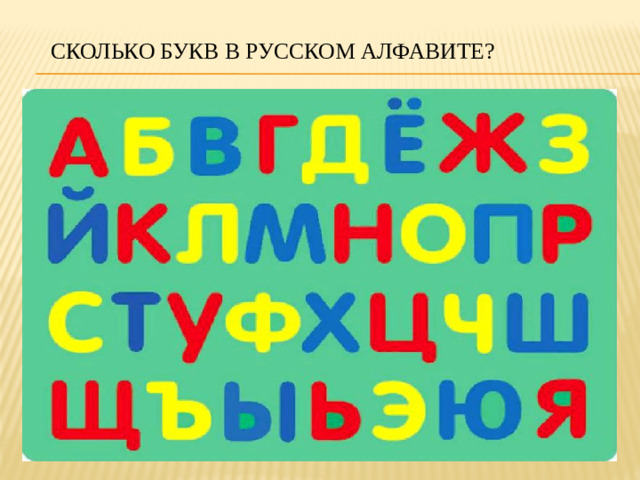 Сколько букв в русском алфавите?