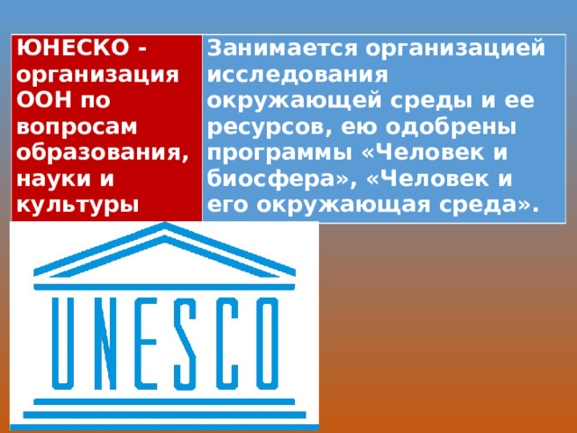 ЮНЕСКО - организация ООН по вопросам образования, науки и культуры  Занимается организацией исследования окружающей среды и ее ресурсов, ею одобрены программы «Человек и биосфера», «Человек и его окружающая среда».
