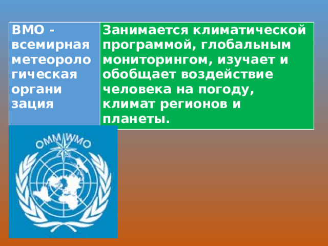 ВМО - всемир­ная метеорологическая органи­зация Занимается климатической программой, глобаль­ным мониторингом, изучает и обобщает воздейст­вие человека на погоду, климат регионов и планеты.