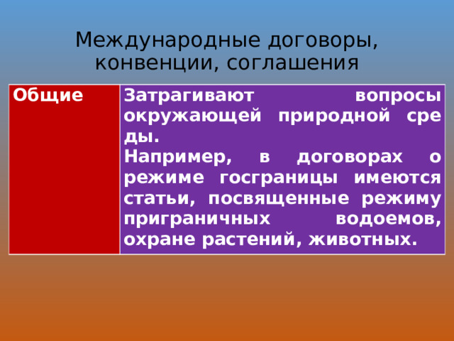 Международные договоры, конвенции, соглашения Общие Затрагивают вопросы окружающей природной сре­ды. Например, в договорах о режиме госграницы имеются статьи, посвященные режиму приграничных водоемов, охране растений, животных.