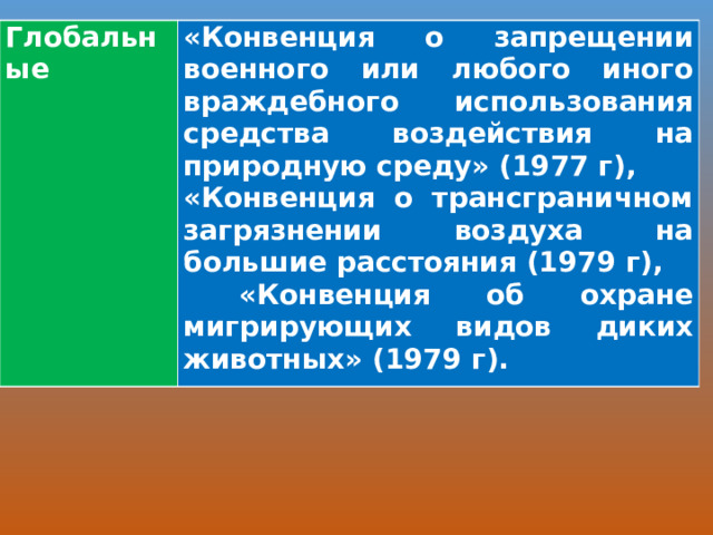 Глобальные «Конвенция о запрещении военного или любого иного враждебного использования средства воздей­ствия на природную среду» (1977 г), «Конвенция о трансграничном загрязнении воздуха на большие расстояния (1979 г),  «Конвенция об охране мигрирующих видов диких животных» (1979 г).